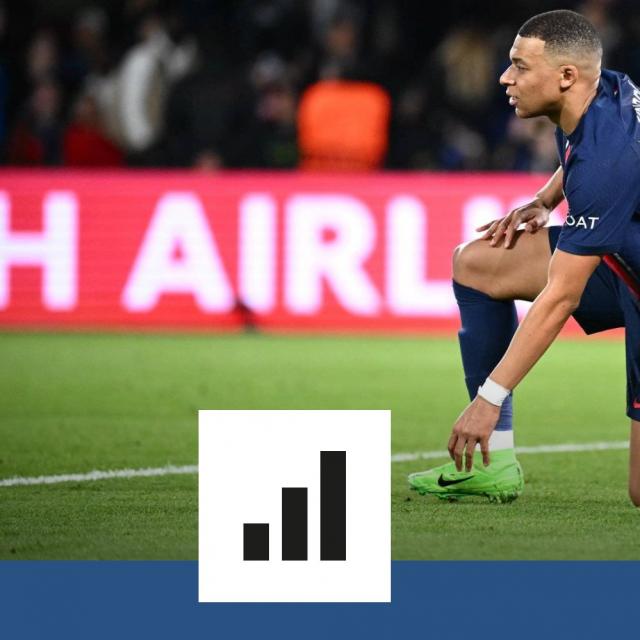 Mbappé prêt pour le défi historique contre Man City